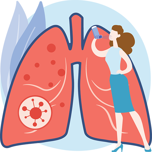 Allergy Anaphylaxis