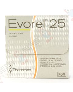 Evorel Patches