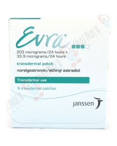 Evra Patches
