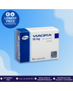 Viagra (Sildenafil)
